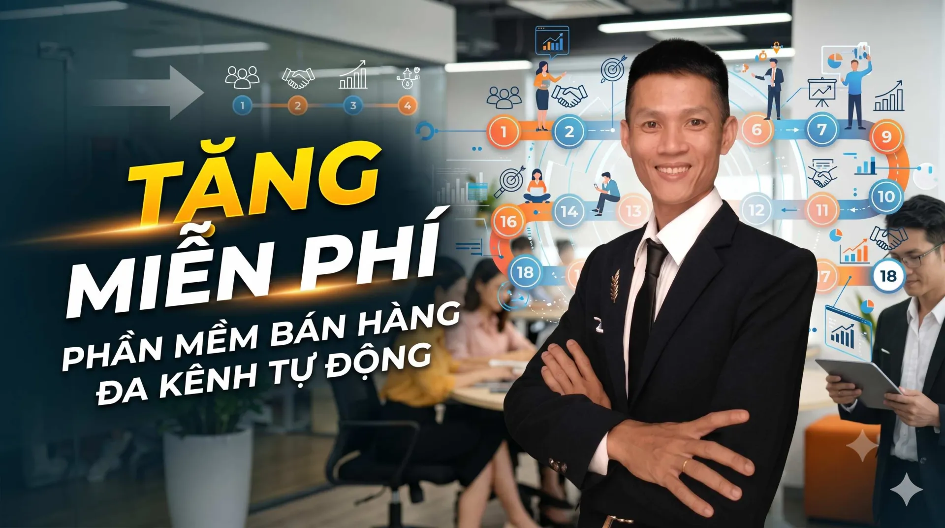 Tặng Website Bán Hàng Đa Kênh Tự Động Miễn Phí